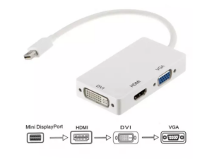 Câble Convertisseur Mini DisplayPort DP vers HDMI/DVI/VGA